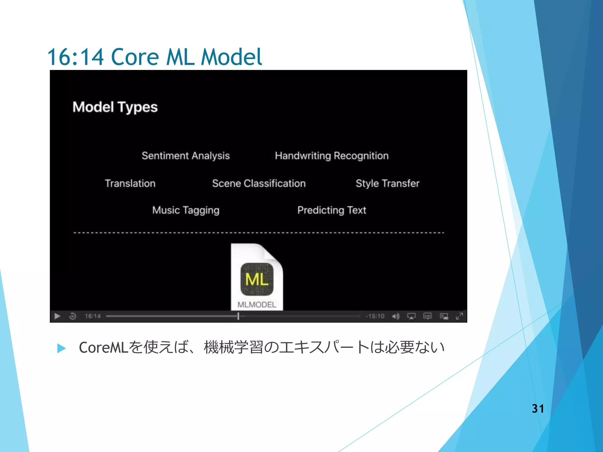 16:14 Core ML Model
 CoreMLを使えば、機械学習のエキスパートは必要ない
31
 