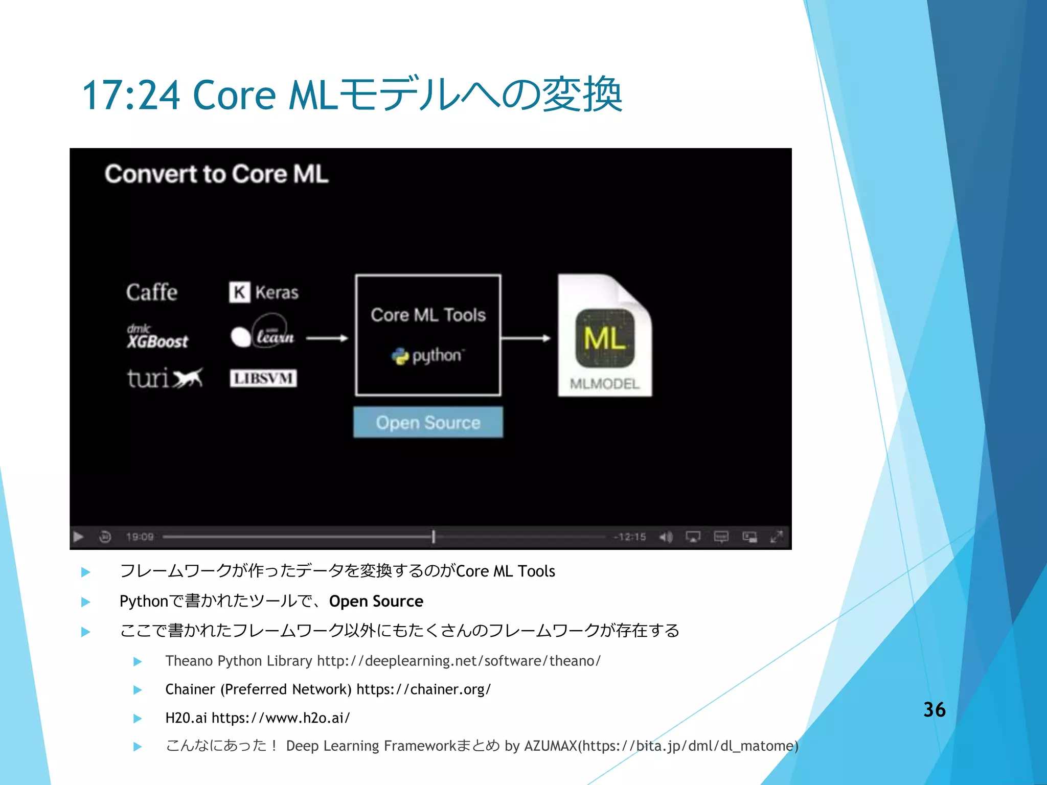 17:24 Core MLモデルへの変換
 フレームワークが作ったデータを変換するのがCore ML Tools
 Pythonで書かれたツールで、Open Source
 ここで書かれたフレームワーク以外にもたくさんのフレームワークが存在する
 Theano Python Library http://deeplearning.net/software/theano/
 Chainer (Preferred Network) https://chainer.org/
 H20.ai https://www.h2o.ai/
 こんなにあった！ Deep Learning Frameworkまとめ by AZUMAX(https://bita.jp/dml/dl_matome)
36
 