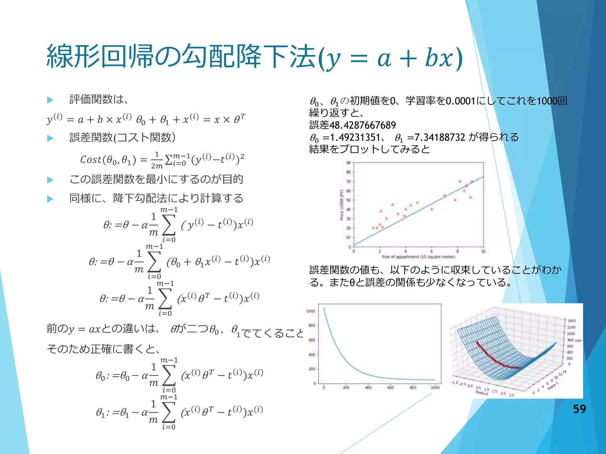 線形回帰の勾配降下法(𝑦 = 𝑎 + 𝑏𝑥)
 評価関数は、
𝑦(𝑖)
= 𝑎 + 𝑏 × 𝑥(𝑖)
θ0 + θ1 + 𝑥(𝑖)
= 𝑥 × θ 𝑇
 誤差関数(コスト関数）
𝐶𝑜𝑠𝑡(𝜃0, 𝜃1) =
1
2𝑚 𝑖=0
𝑚−1
(𝑦(𝑖)
−𝑡 𝑖
)2
 この誤差関数を最小にするのが目的
 同様に、降下勾配法により計算する
θ: =θ − α
1
𝑚
𝑖=0
𝑚−1
( 𝑦(𝑖)
− 𝑡 𝑖
)𝑥(𝑖)
θ: =θ − α
1
𝑚
𝑖=0
𝑚−1
(θ0 + θ1 𝑥(𝑖)
− 𝑡 𝑖
)𝑥(𝑖)
θ: =θ − α
1
𝑚
𝑖=0
𝑚−1
( 𝑥(𝑖)
θ 𝑇
− 𝑡 𝑖
)𝑥(𝑖)
前の𝑦 = 𝑎𝑥との違いは、 θが二つθ0、θ1でてくること
そのため正確に書くと、
θ0: =θ0− α
1
𝑚
𝑖=0
𝑚−1
( 𝑥(𝑖)
θ 𝑇
− 𝑡 𝑖
)𝑥(𝑖)
θ1: =θ1− α
1
𝑚
𝑖=0
𝑚−1
( 𝑥(𝑖)
θ 𝑇
− 𝑡 𝑖
)𝑥(𝑖) 59
θ0、θ1の初期値を0、学習率を0.0001にしてこれを1000回
繰り返すと、
誤差48.4287667689
θ0 =1.49231351、 θ1 =7.34188732 が得られる
結果をプロットしてみると
誤差関数の値も、以下のように収束していることがわか
る。またθと誤差の関係も少なくなっている。
 