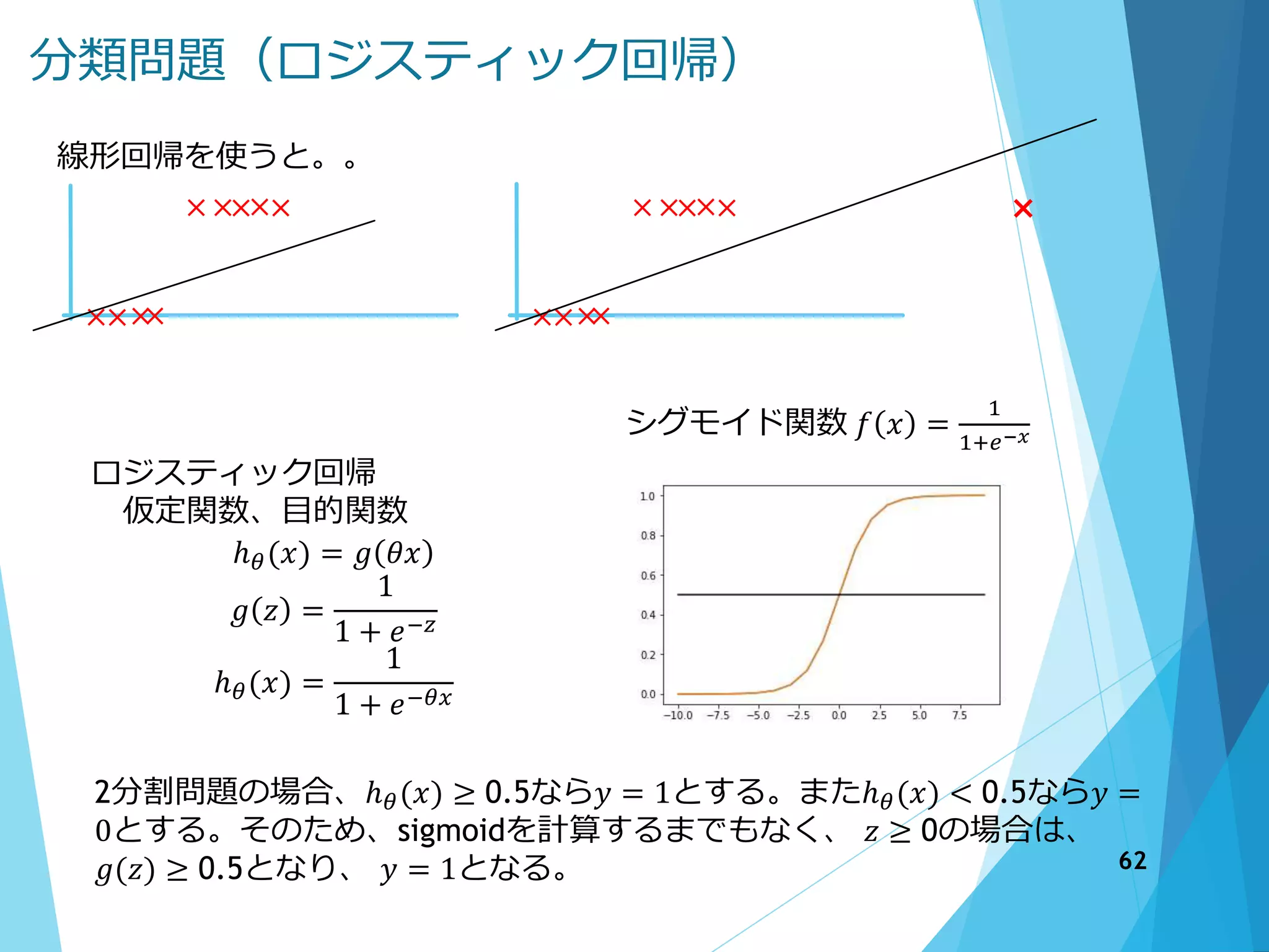 分類問題（ロジスティック回帰）
××××
×××××
××××
××××× ×
線形回帰を使うと。。
ロジスティック回帰
仮定関数、目的関数
ℎ 𝜃(𝑥) = 𝑔 𝜃𝑥
𝑔 𝑧 =
1
1 + 𝑒−𝑧
ℎ 𝜃(𝑥) =
1
1 + 𝑒−𝜃𝑥
シグモイド関数 𝑓 𝑥 =
1
1+𝑒−𝑥
2分割問題の場合、ℎ 𝜃(𝑥) ≥ 0.5なら𝑦 = 1とする。またℎ 𝜃(𝑥) < 0.5なら𝑦 =
0とする。そのため、sigmoidを計算するまでもなく、 𝑧 ≥ 0の場合は、
𝑔(𝑧) ≥ 0.5となり、 𝑦 = 1となる。 62
 
