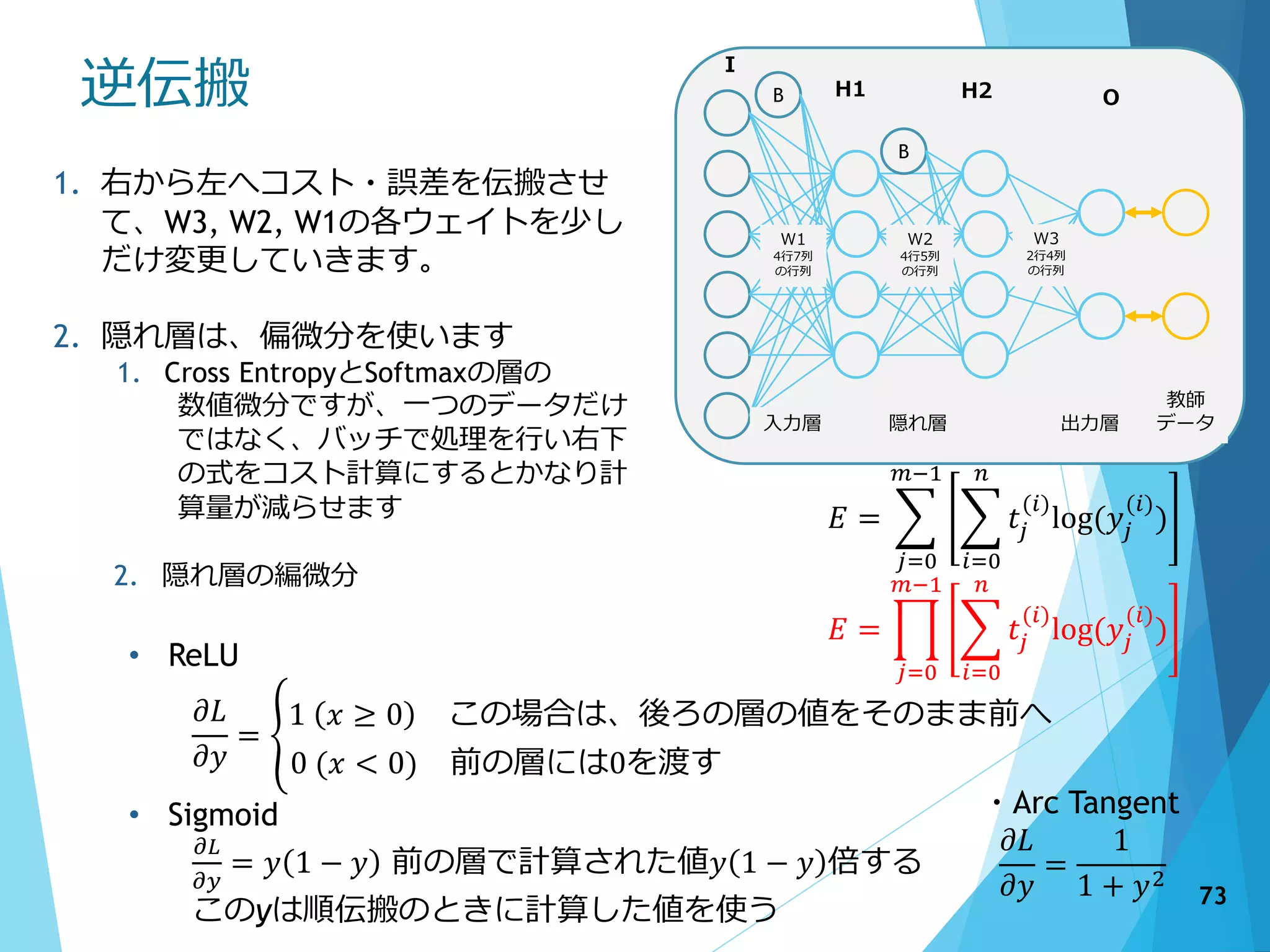 逆伝搬
入力層 隠れ層 出力層
教師
データ
I
H1 H2 O
W3
2行4列
の行列
B
B
W1
4行7列
の行列
W2
4行5列
の行列
1. 右から左へコスト・誤差を伝搬させ
て、W3, W2, W1の各ウェイトを少し
だけ変更していきます。
2. 隠れ層は、偏微分を使います
1. Cross EntropyとSoftmaxの層の
数値微分ですが、一つのデータだけ
ではなく、バッチで処理を行い右下
の式をコスト計算にするとかなり計
算量が減らせます
2. 隠れ層の編微分
𝐸 =
𝑗=0
𝑚−1
𝑖=0
𝑛
𝑡𝑗
(𝑖)
log(𝑦𝑗
(𝑖)
)
𝐸 =
𝑗=0
𝑚−1
𝑖=0
𝑛
𝑡𝑗
(𝑖)
log(𝑦𝑗
(𝑖)
)
• ReLU
𝜕𝐿
𝜕𝑦
=
1 𝑥 ≥ 0 この場合は、後ろの層の値をそのまま前へ
0 (𝑥 < 0) 前の層には0を渡す
• Sigmoid
𝜕𝐿
𝜕𝑦
= 𝑦 1 − 𝑦 前の層で計算された値𝑦 1 − 𝑦 倍する
このyは順伝搬のときに計算した値を使う
・Arc Tangent
𝜕𝐿
𝜕𝑦
=
1
1 + 𝑦2
73
 