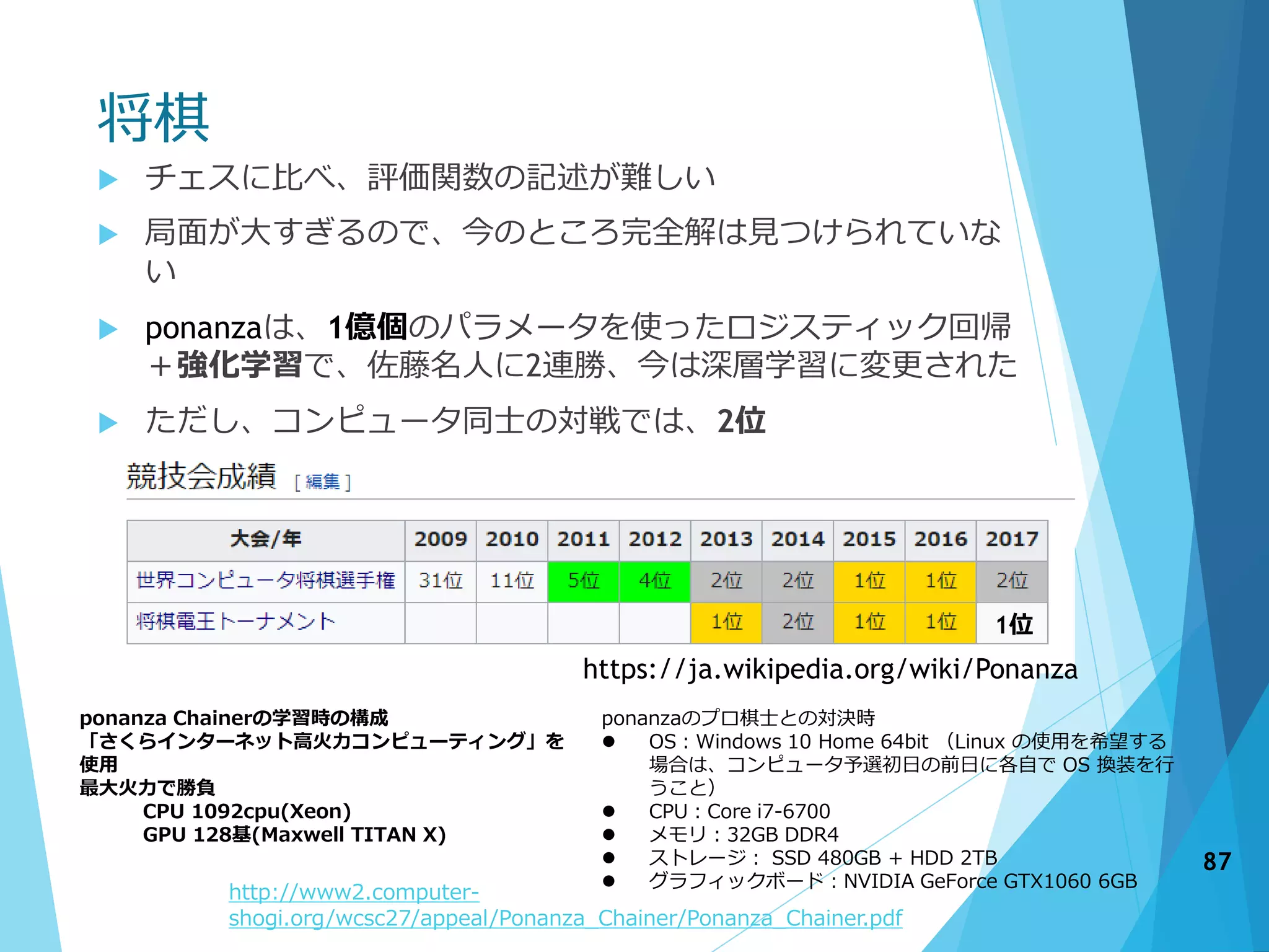 将棋
 チェスに比べ、評価関数の記述が難しい
 局面が大すぎるので、今のところ完全解は見つけられていな
い
 ponanzaは、1億個のパラメータを使ったロジスティック回帰
＋強化学習で、佐藤名人に2連勝、今は深層学習に変更された
 ただし、コンピュータ同士の対戦では、2位
87
https://ja.wikipedia.org/wiki/Ponanza
1位
ponanzaのプロ棋士との対決時
 OS：Windows 10 Home 64bit （Linux の使用を希望する
場合は、コンピュータ予選初日の前日に各自で OS 換装を行
うこと）
 CPU：Core i7-6700
 メモリ：32GB DDR4
 ストレージ： SSD 480GB + HDD 2TB
 グラフィックボード：NVIDIA GeForce GTX1060 6GB
http://www2.computer-
shogi.org/wcsc27/appeal/Ponanza_Chainer/Ponanza_Chainer.pdf
ponanza Chainerの学習時の構成
「さくらインターネット高火力コンピューティング」を
使用
最大火力で勝負
CPU 1092cpu(Xeon)
GPU 128基(Maxwell TITAN X)
 