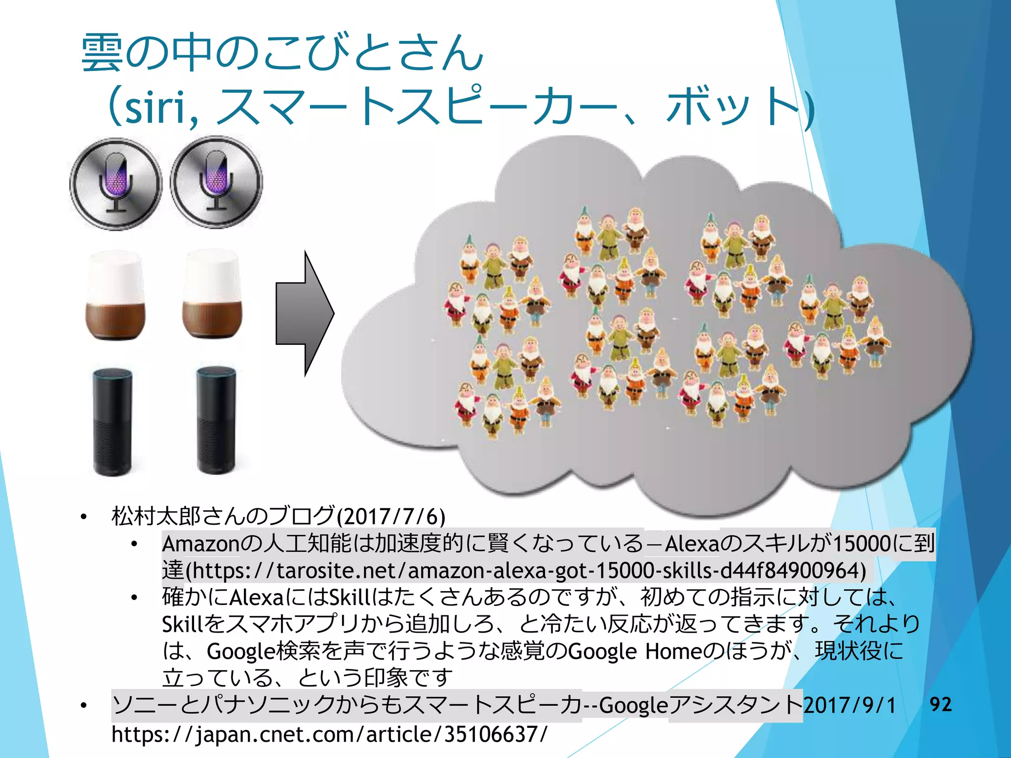 雲の中のこびとさん
（siri, スマートスピーカー、ボット)
• 松村太郎さんのブログ(2017/7/6)
• Amazonの人工知能は加速度的に賢くなっている—Alexaのスキルが15000に到
達(https://tarosite.net/amazon-alexa-got-15000-skills-d44f84900964)
• 確かにAlexaにはSkillはたくさんあるのですが、初めての指示に対しては、
Skillをスマホアプリから追加しろ、と冷たい反応が返ってきます。それより
は、Google検索を声で行うような感覚のGoogle Homeのほうが、現状役に
立っている、という印象です
• ソニーとパナソニックからもスマートスピーカ--Googleアシスタント2017/9/1
https://japan.cnet.com/article/35106637/
92
 