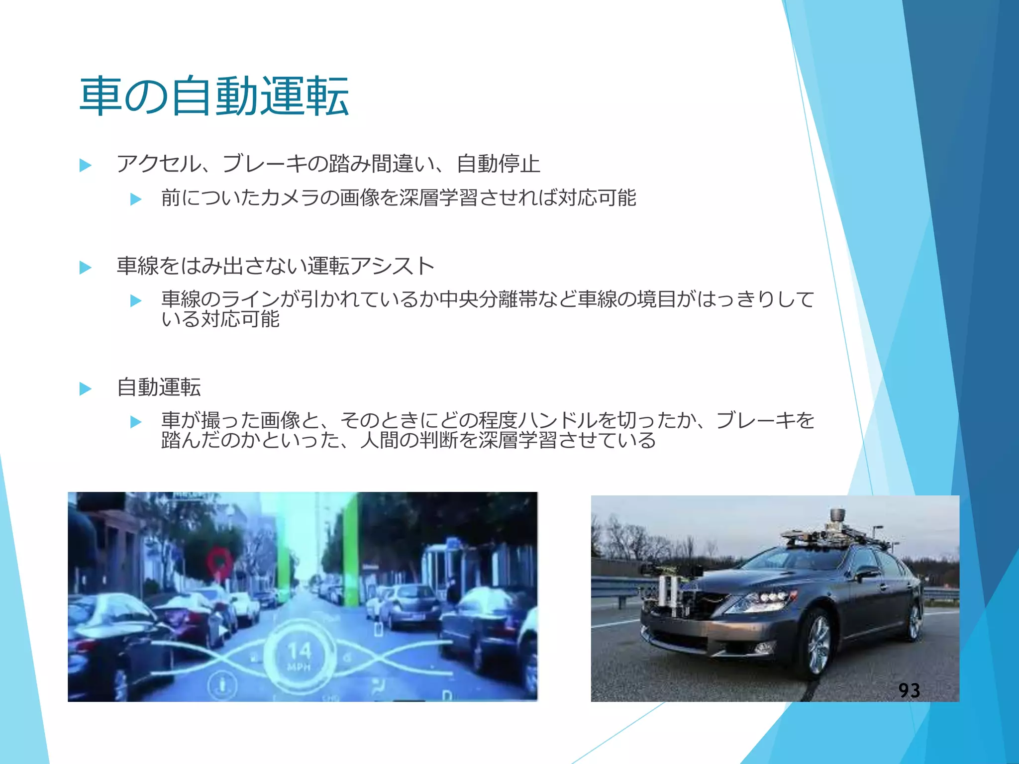 車の自動運転
 アクセル、ブレーキの踏み間違い、自動停止
 前についたカメラの画像を深層学習させれば対応可能
 車線をはみ出さない運転アシスト
 車線のラインが引かれているか中央分離帯など車線の境目がはっきりして
いる対応可能
 自動運転
 車が撮った画像と、そのときにどの程度ハンドルを切ったか、ブレーキを
踏んだのかといった、人間の判断を深層学習させている
93
 