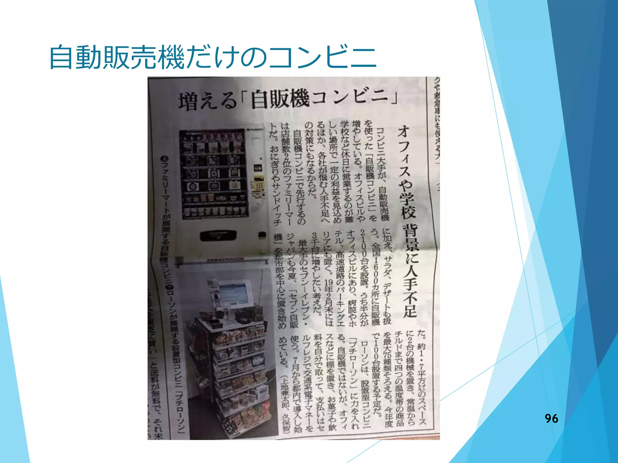 自動販売機だけのコンビニ
96
 