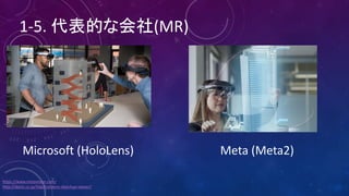 1-5.	代表的な会社(MR)
Microsoft	(HoloLens)
https://www.metavision.com/
http://idarts.co.jp/3dp/hololens-sketchup-viewer/
Meta	(Meta2)
 