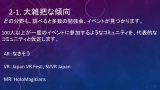 2-1.	大雑把な傾向
100人以上が一度のイベントに参加するようなコミュニティを、代表的な
コミュニティと仮定します。
どの分野も、調べると多数の勉強会、イベントが見つかります。
AR：なさそう
VR：Japan	VR	Fest、SVVR	Japan	
MR:	HoloMagicians
 