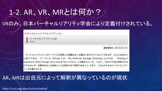 1-2.	AR、VR、MRとは何か？
VRのみ、日本バーチャルリアリティ学会により定義付けされている。
https://vrsj.org/about/virtualreality/
AR、MRは出自元によって解釈が異なっているのが現状
 