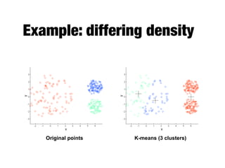 Example: differing density
K-means (3 clusters)Original points
 