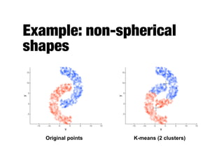 Example: non-spherical
shapes
K-means (2 clusters)Original points
 