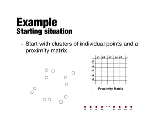 Example 
Starting situation
- Start with clusters of individual points and a
proximity matrix
p1
p3
p5
p4
p2
p1 p2 p3 p4 p5 . . .
.
.
. Proximity Matrix
...
p1 p2 p3 p4 p9 p10 p11 p12
 