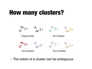 How many clusters?
- The notion of a cluster can be ambiguous
Original data
Four ClustersTwo Clusters
Six Clusters
 