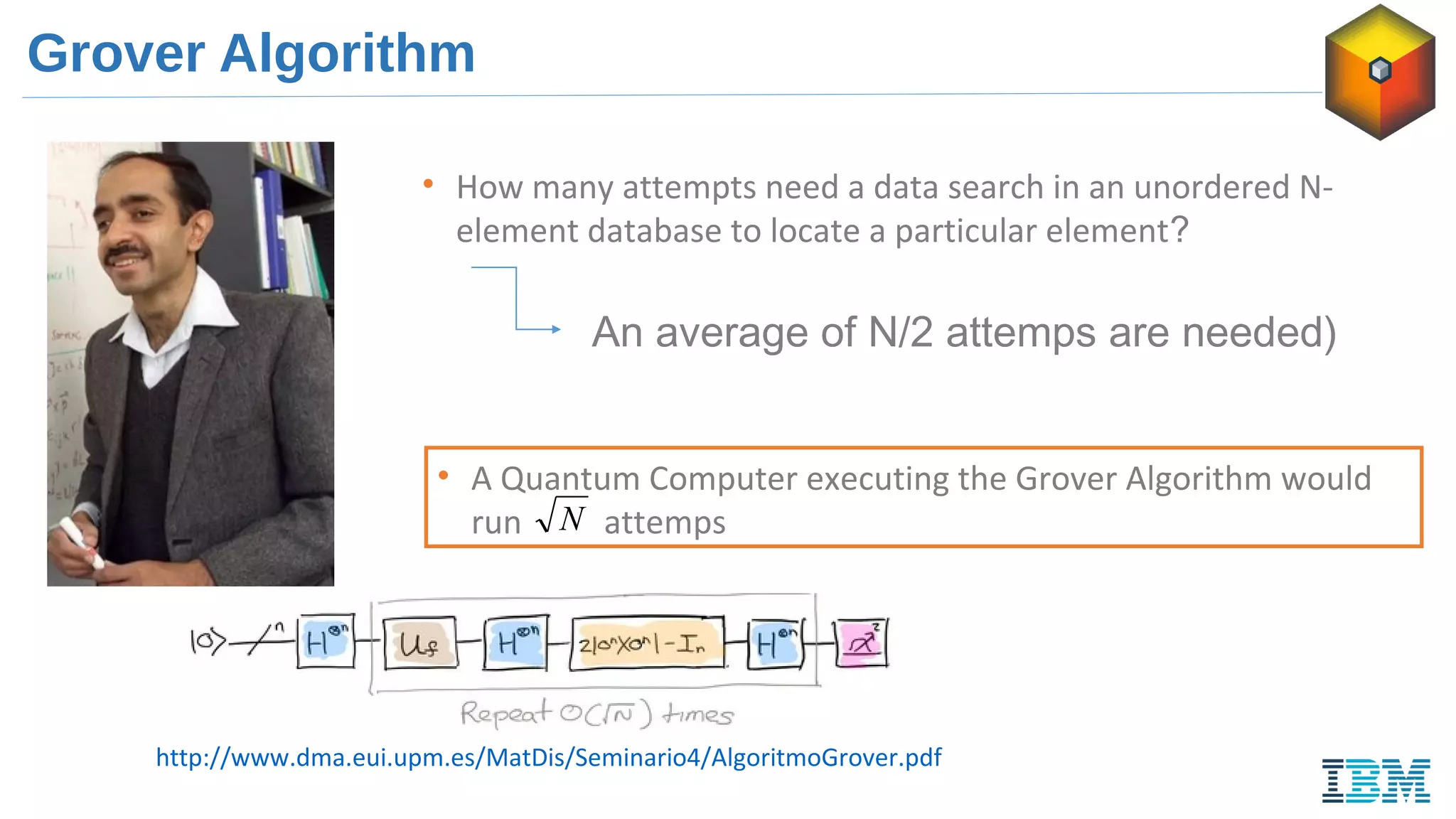 Grover Algorithm
• How many attempts need a data search in an unordered N-
element database to locate a particular element?
An average of N/2 attemps are needed)
http://www.dma.eui.upm.es/MatDis/Seminario4/AlgoritmoGrover.pdf
• A Quantum Computer executing the Grover Algorithm would
run attempsN
 