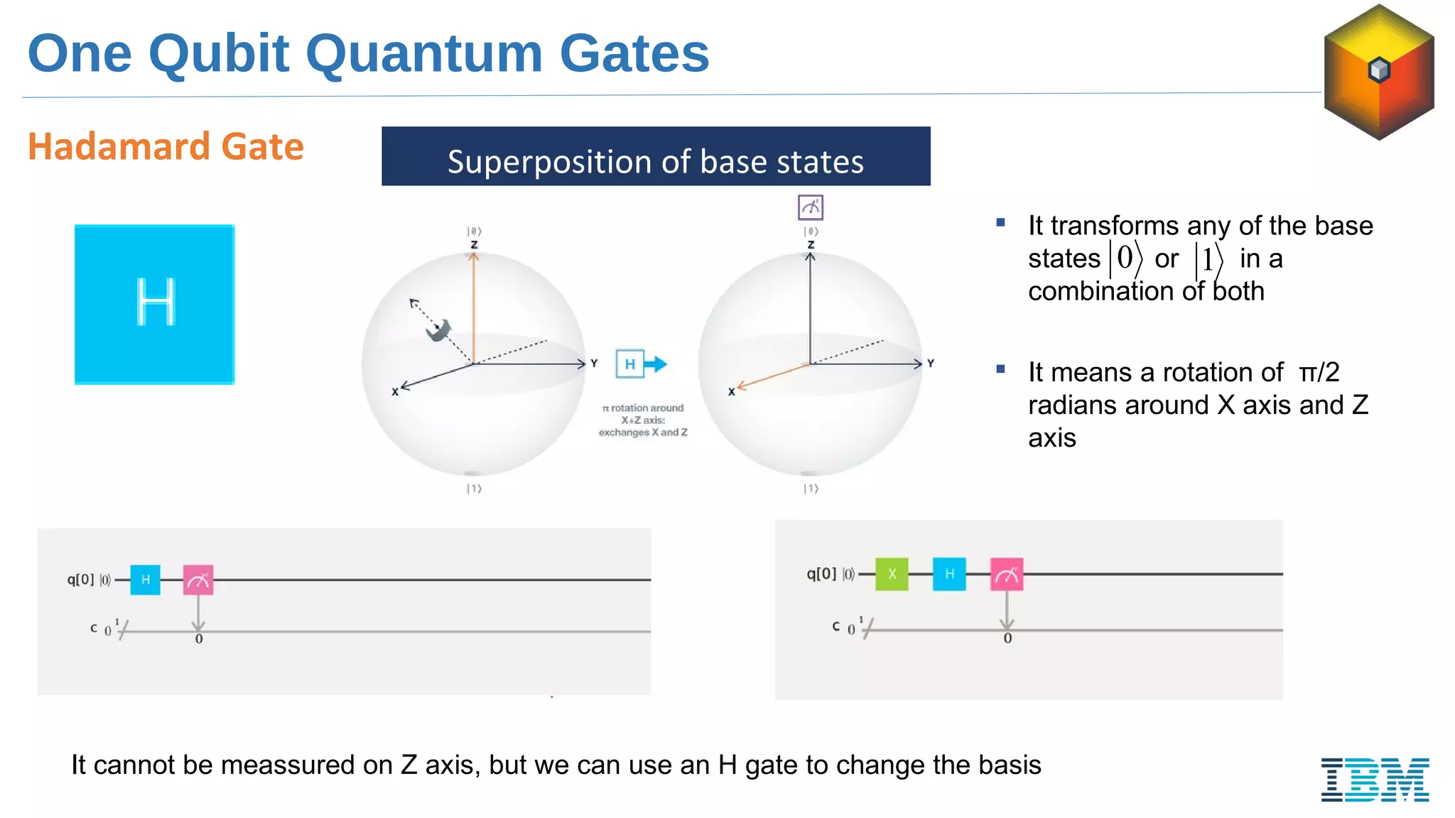 One Qubit Quantum Gates
Hadamard Gate
 It transforms any of the base
states or in a
combination of both
 It means a rotation of π/2
radians around X axis and Z
axis
Superposition of base states
0 1
It cannot be meassured on Z axis, but we can use an H gate to change the basis
 