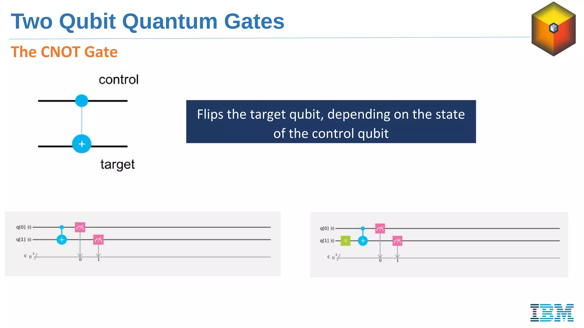 Two Qubit Quantum Gates
The CNOT Gate
Flips the target qubit, depending on the state
of the control qubit
 
