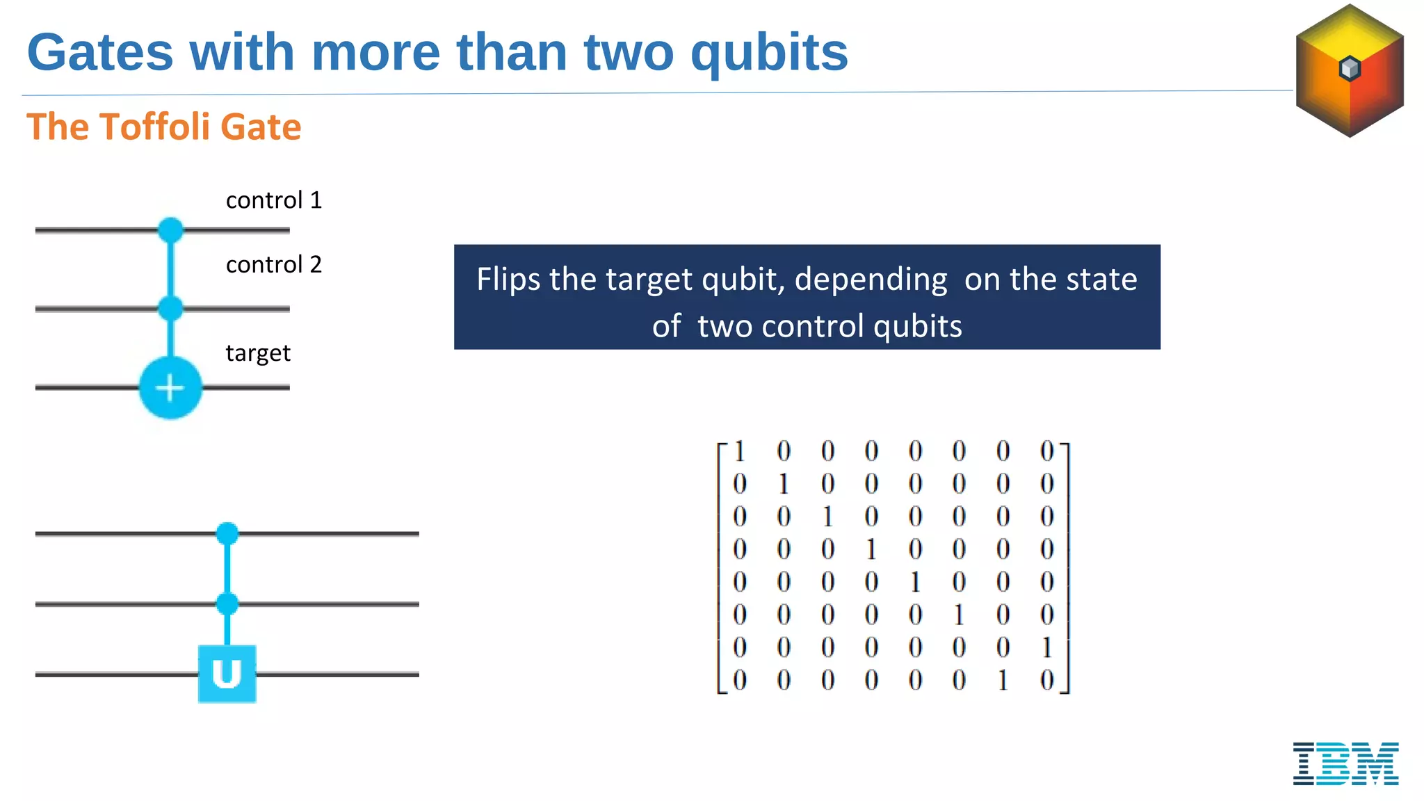 Gates with more than two qubits
The Toffoli Gate
Flips the target qubit, depending on the state
of two control qubits
control 1
control 2
target
 