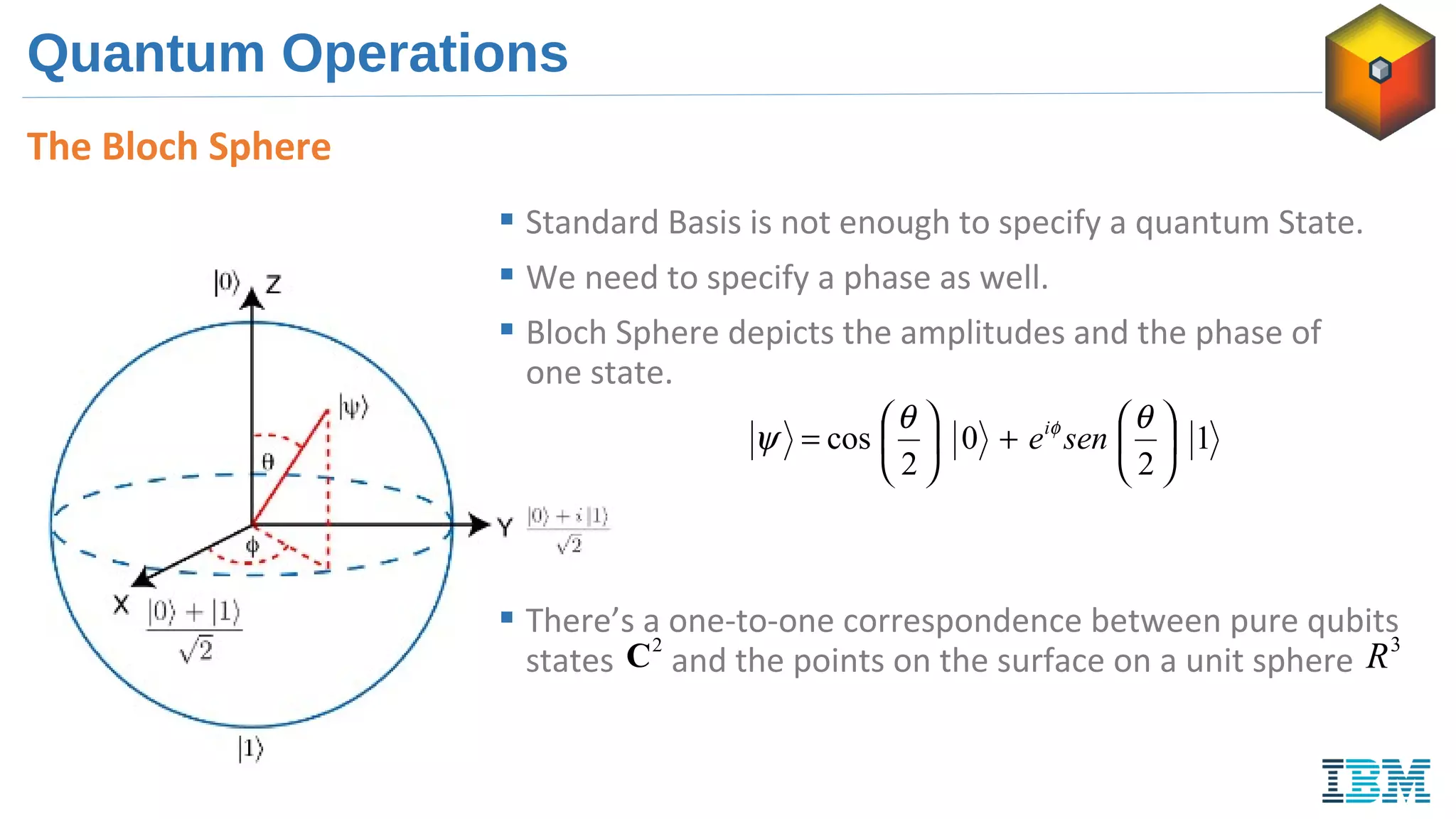 Quantum Operations
The Bloch Sphere
 Standard Basis is not enough to specify a quantum State.
 We need to specify a phase as well.
 Bloch Sphere depicts the amplitudes and the phase of
one state.
1
2
0
2
cos 





+





=
θθ
ψ φ
senei
 There’s a one-to-one correspondence between pure qubits
states and the points on the surface on a unit sphere
2
C 3
R
 