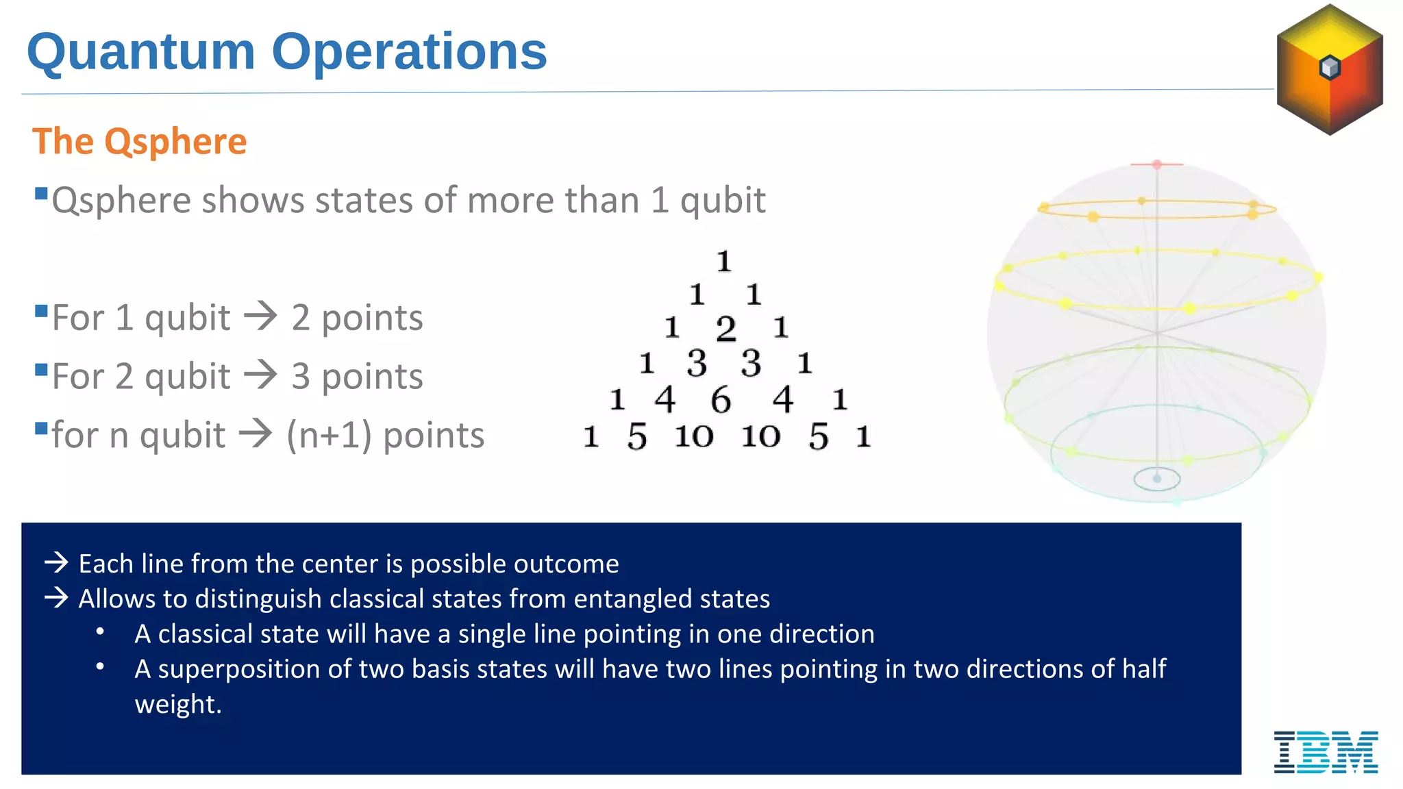 Quantum Operations
The Qsphere
Qsphere shows states of more than 1 qubit
For 1 qubit  2 points
For 2 qubit  3 points
for n qubit  (n+1) points
 Each line from the center is possible outcome
 Allows to distinguish classical states from entangled states
• A classical state will have a single line pointing in one direction
• A superposition of two basis states will have two lines pointing in two directions of half
weight.
 