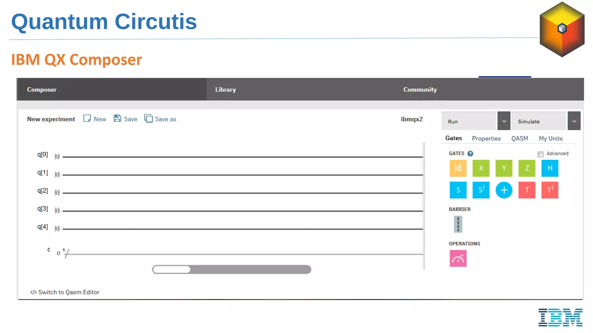 Quantum Circutis
IBM QX Composer
 