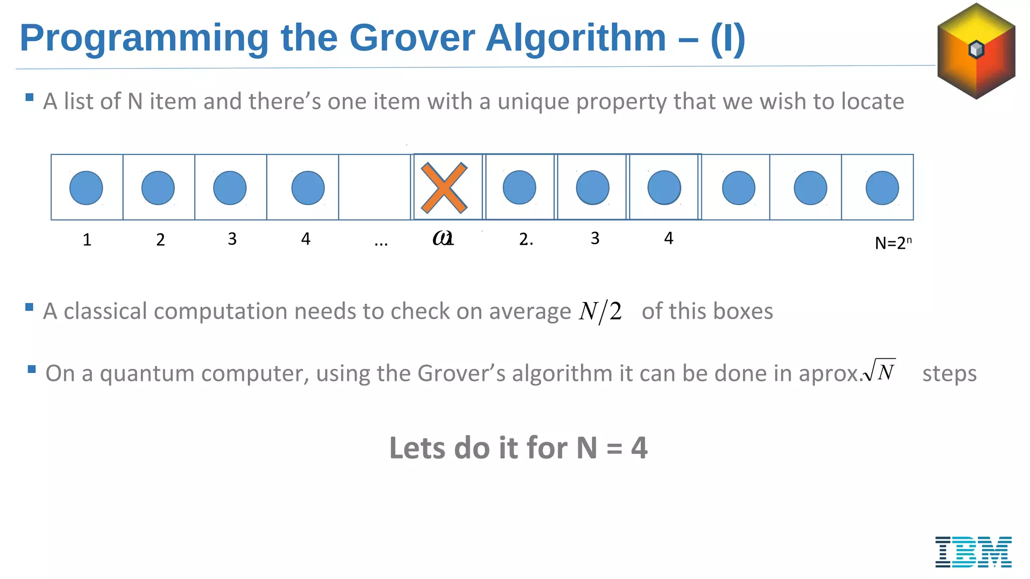 1 2 3 4 ... ... N=2nω
Programming the Grover Algorithm – (I)
 A list of N item and there’s one item with a unique property that we wish to locate
 A classical computation needs to check on average of this boxes2N
 On a quantum computer, using the Grover’s algorithm it can be done in aprox. stepsN
1 2 3 4
Lets do it for N = 4
 
