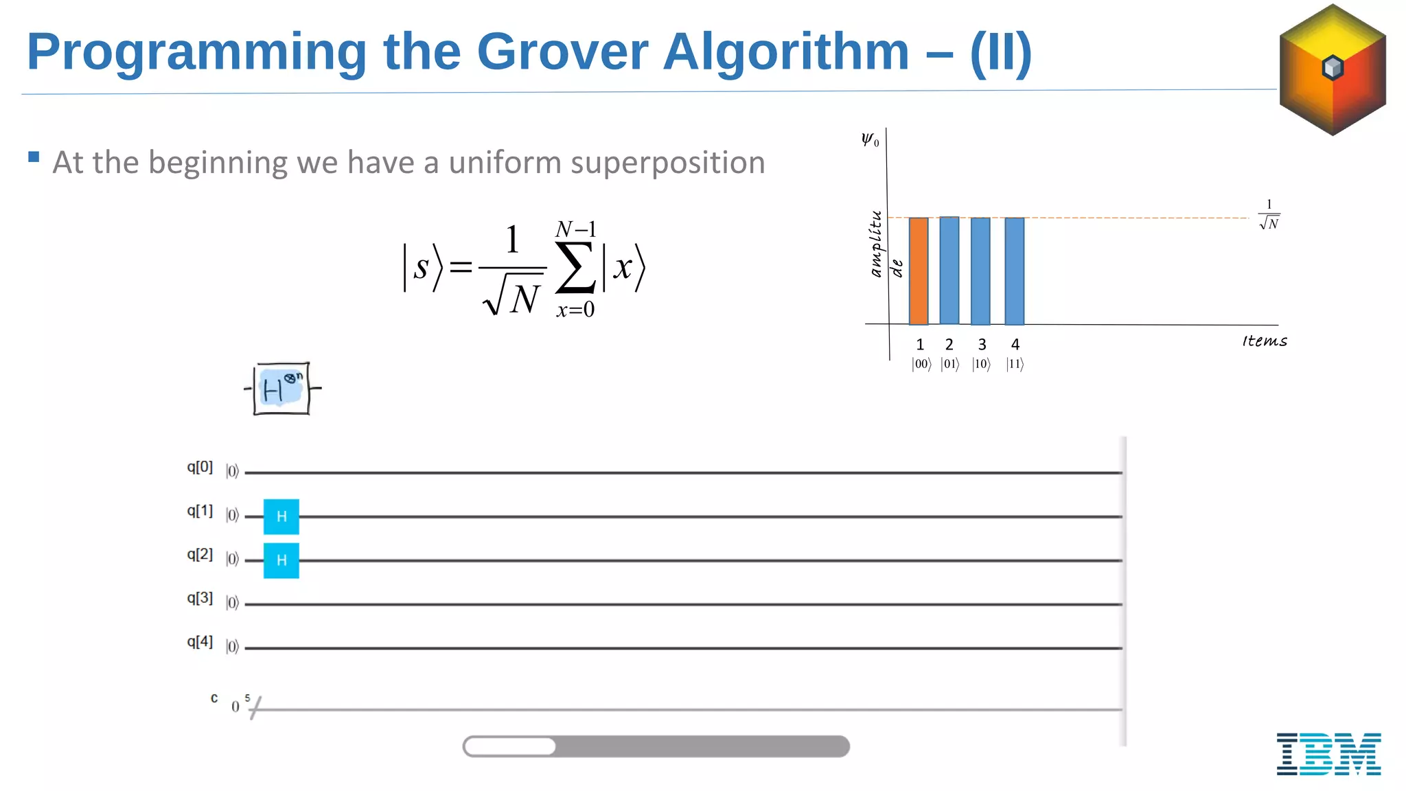 Programming the Grover Algorithm – (II)
∑
−
=
=
1
0
1 N
x
x
N
s
 At the beginning we have a uniform superposition
amplitu
de
0ψ
N
1
Items1 2 3 4
00 01 10 11
 