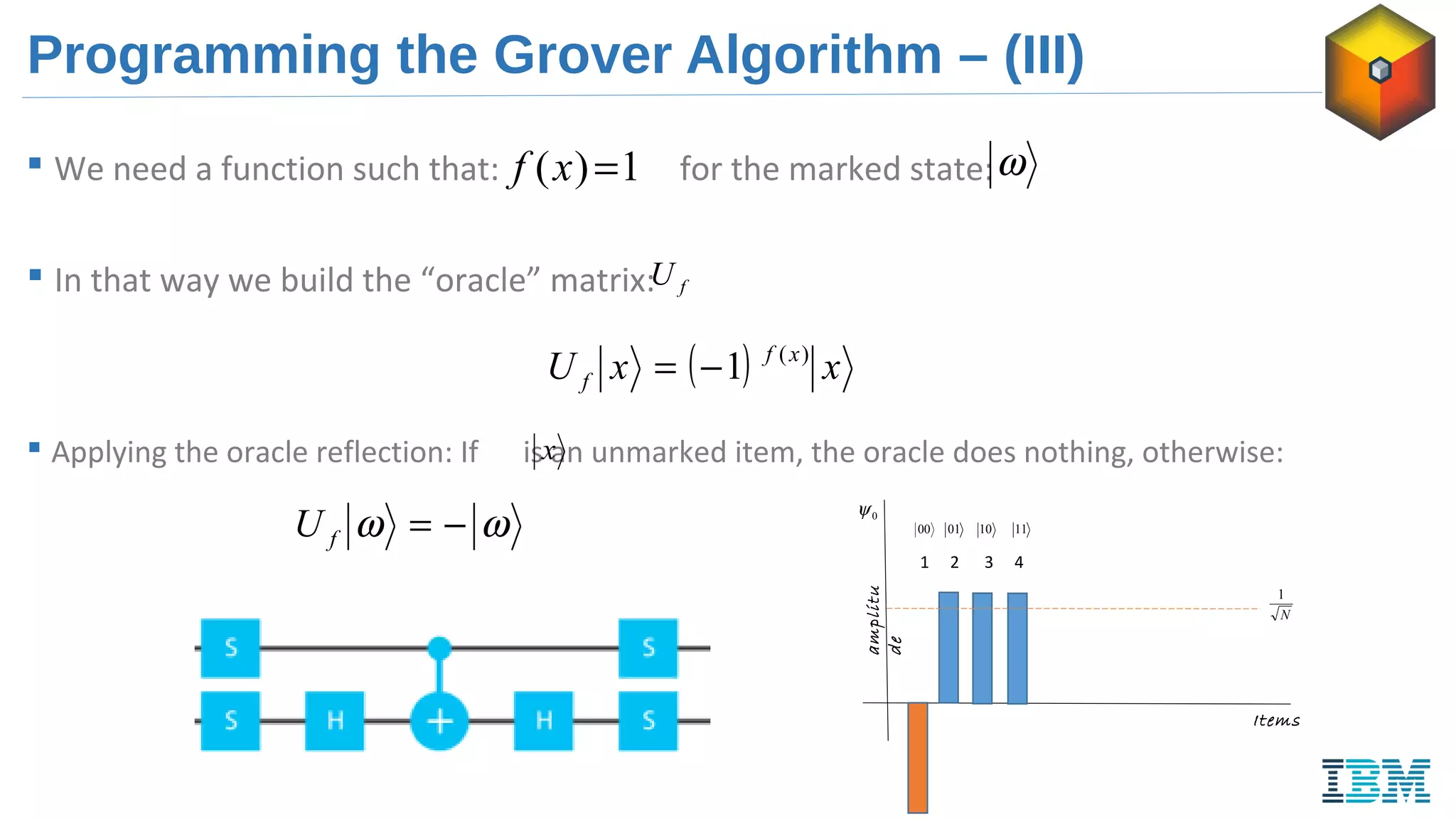Programming the Grover Algorithm – (III)
 We need a function such that: for the marked state:1)( =xf ω
 In that way we build the “oracle” matrix: fU
( ) xxU xf
f
)(
1−=
 Applying the oracle reflection: If is an unmarked item, the oracle does nothing, otherwise:x
ωω −=fU
amplitu
de
0ψ
N
1
Items
1 2 3 4
00 01 10 11
 