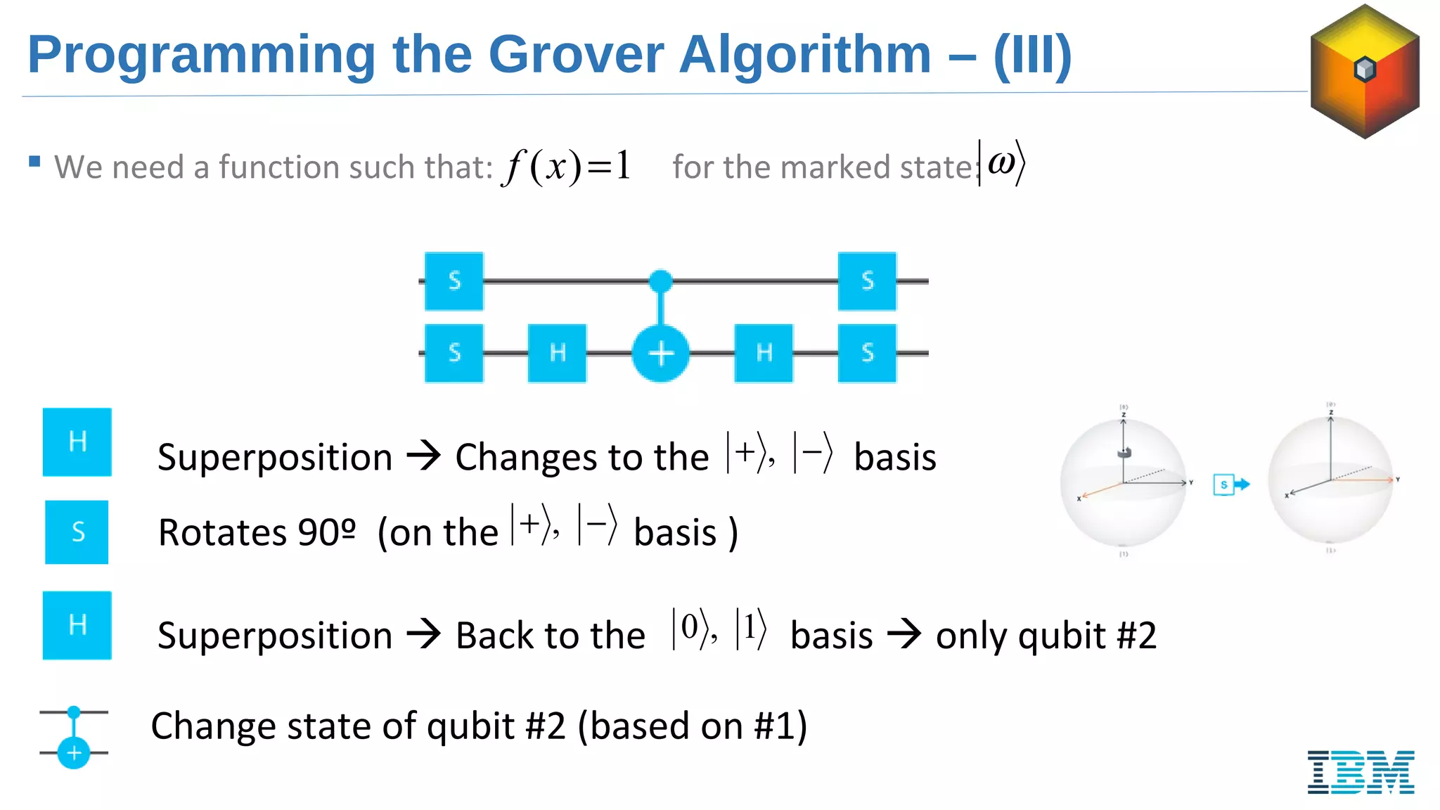 Programming the Grover Algorithm – (III)
 We need a function such that: for the marked state:1)( =xf ω
Rotates 90º (on the basis )
Superposition  Changes to the basis
Superposition  Back to the basis  only qubit #2
Change state of qubit #2 (based on #1)
−+ ,
−+ ,
1,0
 