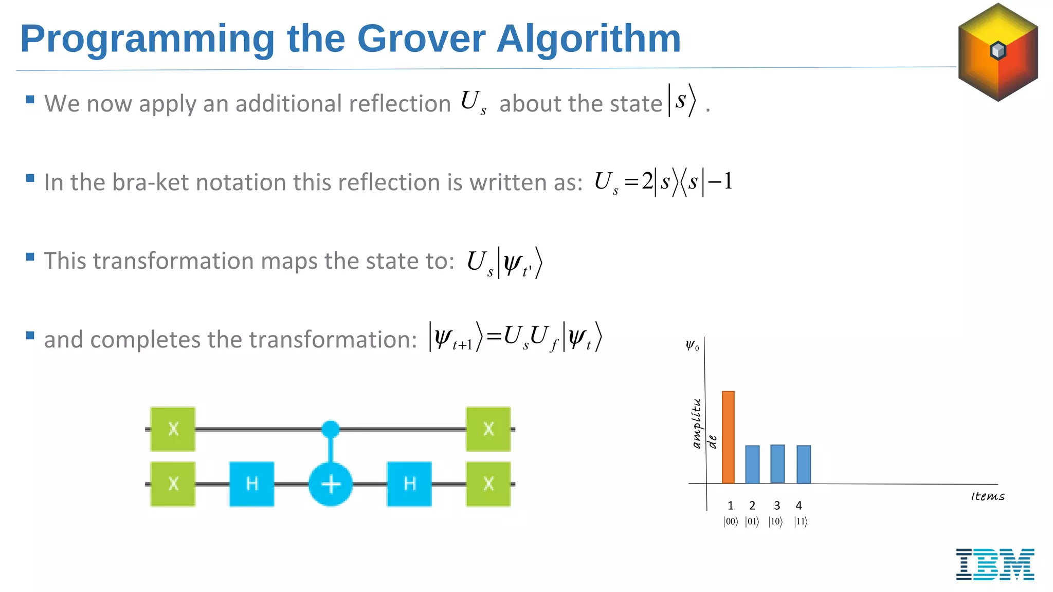 Programming the Grover Algorithm
 We now apply an additional reflection about the state .
 In the bra-ket notation this reflection is written as:
 This transformation maps the state to:
 and completes the transformation:
s
12 −= ssUs
'tsU ψ
tfst UU ψψ =+1
sU
amplitu
de
0ψ
Items
1 2 3 4
00 01 10 11
 