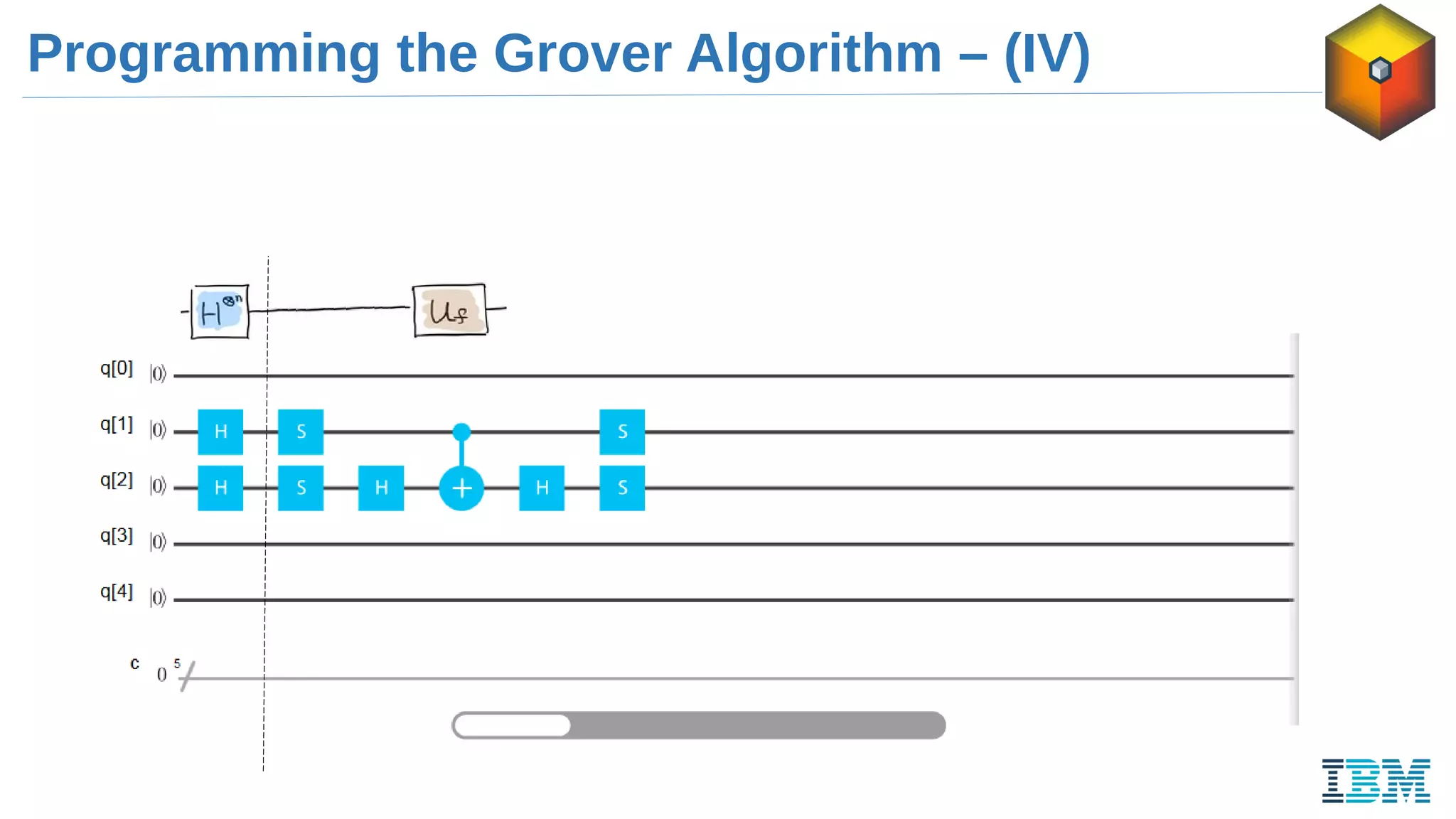 Programming the Grover Algorithm – (IV)
 