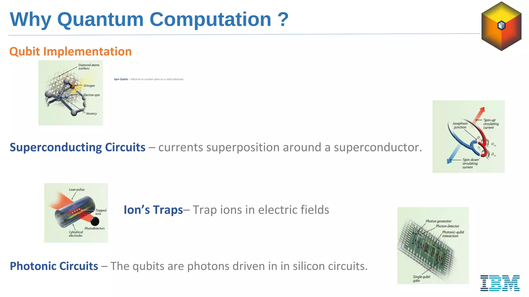 Why Quantum Computation ?
Spin Qubits – Electron or nuclear spins on a solid Substract.
Superconducting Circuits – currents superposition around a superconductor.
Ion’s Traps– Trap ions in electric fields
Photonic Circuits – The qubits are photons driven in in silicon circuits.
Qubit Implementation
 