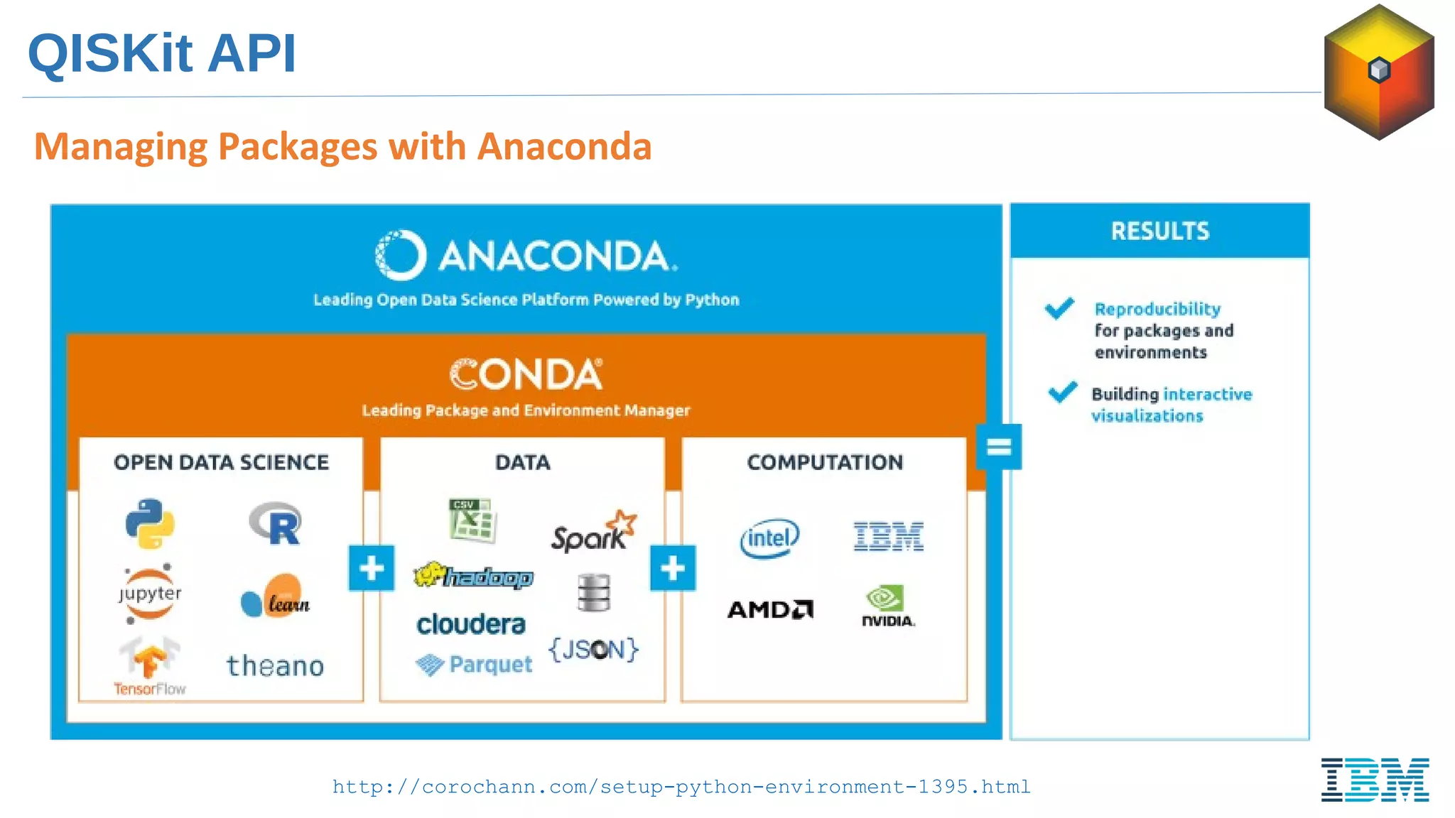 QISKit API
Managing Packages with Anaconda
http://corochann.com/setup-python-environment-1395.html
 