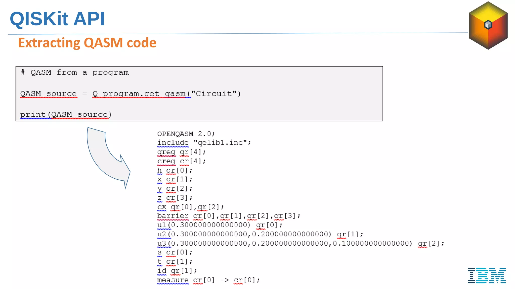 QISKit API
Extracting QASM code
 