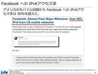 11
Facebook への IPv6アクセス率
Source : http://www.internetsociety.org/deploy360/blog/2016/08/facebook-akamai-pass-major-milestone-over-50-ipv6-from-us-
mobile-networks/
アメリカのモバイル回線から Facebook への IPv6アク
セス率は 50%を超えた。
 