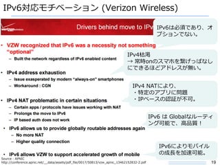 19
IPv6対応モチベーション (Verizon Wireless)
Source : APNIC
http://conference.apnic.net/__data/assets/pdf_file/0017/50813/vzw_apnic_13462152832-2.pdf
IPv6は必須であり、オ
プションでない。
IPv4枯渇
→ 常時onのスマホを繋げっぱなし
にできるほどアドレスが無い。
IPv4 NATにより、
・特定のアプリに問題
・IPベースの認証が不可。
IPv6 は Globalなルーティ
ング可能で、⾼品質 !
IPv6によりモバイル
の成⻑を加速可能。
 