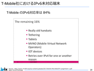 20
T-Mobile社におけるIPv6未対応端末
T-Mobile のIPv6対応率は 84%
Source : http://www.rmv6tf.org/wp-content/uploads/2017/04/04-IPv6-NAv6TF-Langerholm-1.pdf
 
