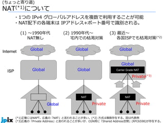 23
(ちょっと寄り道)
NAT(*1)について
Global
Global
ISP Global
NAT
Private
Global
NAT
Private
Carrier Grade NAT
Private(*3)
GlobalInternet Global Global
(1) 〜1990年代
NAT無し
(2) 1990年代〜
宅内での枯渇対策
(3) 最近〜
各国ISPでも枯渇対策(*2)
・1つの IPv4 グローバルアドレスを複数で利⽤することが可能
・NAT配下の各端末は IPアドレス+ポート番号で識別される。
(*1)正確にはNAPT。広義の「NAT」と⾔われることが多い。(*2) ⽅式は複数存在する。図は代表例
(*3)広義の「Private Address」と⾔われることが多いが、CGN⽤に「Shared Address空間」(RFC6598)が存在する。
 