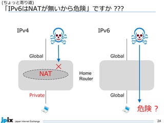 24
(ちょっと寄り道)
「IPv6はNATが無いから危険」ですか ???
Private
IPv4
NAT
Global
Global
IPv6
Global
✕
危険 ?
Home
Router
 