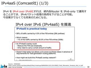 32
IPv4aaS (Comcast社) (1/3)
Source : NANOG64
https://www.nanog.org/sites/default/files//meetings/NANOG64/1031/20150603_Field_Motivation_Analysis_And_v1.pdf
IPv4 を IPv4 over IPv6化すれば、網内各Router を IPv6-only で運⽤す
ることができ、IPv4パケット処理の負荷を下げることが可能。
今効果がでなくても将来のためになる。
IPv4 over IPv6 (IPv4aaS) を推進
 
