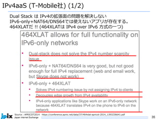 35
IPv4aaS (T-Mobile社) (1/2)
Source : APRICOT2014 https://conference.apnic.net/data/37/464xlat-apricot-2014_1393236641.pdf
Dual Stack は IPv4の拡張⾯の問題を解決しない
IPv6-only+NAT64/DNS64では使えないアプリが存在する。
464XLATだ !! (464XLATは IPv4 over IPv6 ⽅式の⼀つ)
 