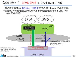 50
NGN
(IPv6)
【2014年〜 】 IPv6 IPoE + IPv4 over IPv6
IPv6
⼀部の市販 BBR が DS-Lite・MAP-E ⽅式の IPv4 over IPv6に対応。
→対応HGW非利用者(古いHGW利用者や電話非契約者の多く)も IPv4
over IPv6 対応
HGW: Home Gateway
BBR : Broad Band Router
ADP : Adapter
HGW
(IPv4 + IPv6)
VNE
IPv4
(IPv6)
NGN内部へのIPv6通信
(Native IPv6)
BBR (⼀部の機種)
IPv4overIPv6
IPv6
ネイティブ
通信
Center Node
(IPv4)
(IPv6)
 
