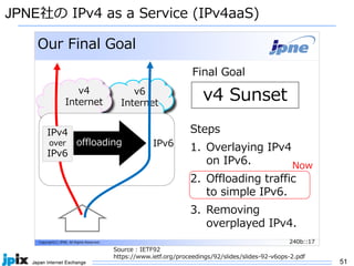 51
JPNE社の IPv4 as a Service (IPv4aaS)
),C E G , 142 GF F EI : )
3 E . 7 C7
I 6 F GI(
0 G E G
I
0 G E G
142
04I
CI E
04I(
C C7: 04I(
. 7 C7
6G F
3I E 7 04I
C 04I(
3 C7: GE7
GC F A 04I(
ACI
CI E 7 : 04I
2CJ
Source : IETF92
https://www.ietf.org/proceedings/92/slides/slides-92-v6ops-2.pdf
 