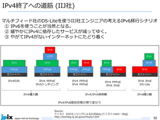 52
IPv4終了への道筋 (IIJ社)
Source:
てくろぐ IIJのエンジニアによる公式blog (てくろぐ=tech・blog)
http://techlog.iij.ad.jp/archives/1254
マルチフィード社のDS-Liteを使うIIJ社エンジニアの考えるIPv6移⾏シナリオ
① IPv6を使うことが当然となる。
② 緩やかにIPv4に依存したサービスが減ってゆく。
③ やがてIPv4がないインターネットにたどり着く
 