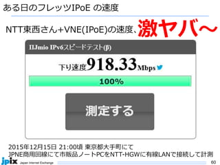 60
ある⽇のフレッツIPoE の速度
2015年12⽉15⽇ 21:00頃 東京都⼤⼿町にて
JPNE商⽤回線にて市販品ノートPCをNTT-HGWに有線LANで接続して計測
NTT東⻄さん+VNE(IPoE)の速度、激ヤバ〜
 