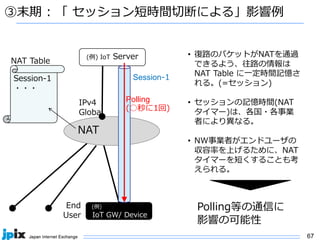 67
③末期 : 「 セッション短時間切断による」影響例
NAT
IPv4
Global
(例) IoT Server
(例)
IoT GW/ Device
End
User
Session-1
Polling
(○秒に1回)
Session-1
・・・
NAT Table
• 復路のパケットがNATを通過
できるよう、往路の情報は
NAT Table に⼀定時間記憶さ
れる。(=セッション)
• セッションの記憶時間(NAT
タイマー)は、各国・各事業
者により異なる。
• NW事業者がエンドユーザの
収容率を上げるために、NAT
タイマーを短くすることも考
えられる。
Polling等の通信に
影響の可能性
 