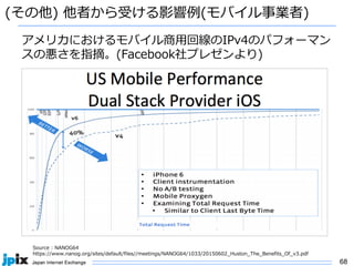 68
(その他) 他者から受ける影響例(モバイル事業者)
Source : NANOG64
https://www.nanog.org/sites/default/files//meetings/NANOG64/1033/20150602_Huston_The_Benefits_Of_v3.pdf
アメリカにおけるモバイル商⽤回線のIPv4のパフォーマン
スの悪さを指摘。(Facebook社プレゼンより)
 