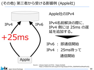 69
(その他) 第三者から受ける影響例 (Apple社)
Source : [v6ops] Apple and IPv6 - Happy Eyeballs
https://mailarchive.ietf.org/arch/msg/v6ops/DYiI9v_O66RNbMJsx0NsatFkubQ
IPv4 IPv6
+25ms
Apple
Apple社のIPv4
IPv4名前解決の際に、
IPv4 側には 25ms の遅
延を追加する。
IPv6 ： 即通信開始
IPv4 ： 25ms待って
通信開始
 