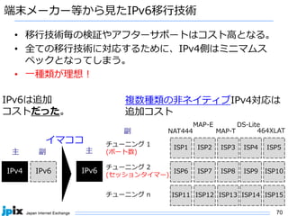 70
端末メーカー等から⾒たIPv6移⾏技術
v6プラス
バッファロー
IO-DATA
IPv4
• 移⾏技術毎の検証やアフターサポートはコスト⾼となる。
• 全ての移⾏技術に対応するために、IPv4側はミニマムス
ペックとなってしまう。
• ⼀種類が理想 !
NAT444
MAP-E
MAP-T
DS-Lite
464XLAT
IPv6
ISP3 ISP4 ISP5
IPv6 ISP6 ISP7 ISP8 ISP9 ISP10
ISP11 ISP12 ISP13 ISP14 ISP15
ISP1 ISP2
IPv6は追加
コストだった。
複数種類の⾮ネイティブIPv4対応は
追加コスト
主 副 主
副
チューニング 2
(セッションタイマー)
チューニング n
チューニング 1
(ポート数)
イマココ
 