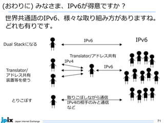 71
(おわりに) みなさま、IPv6が得意ですか ?
Translator/アドレス共有
IPv6
IPv6
IPv4
取りこぼしながら通信
IPv4の相⼿のみと通信
など
Dual Stackになる
Translator/
アドレス共有
装置等を使う
とりこぼす
IPv6
世界共通語のIPv6、様々な取り組み⽅がありますね。
どれも有りです。
 