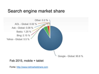 Search engine market share
15
Fonte: http://www.netmarketshare.com
Feb 2015, mobile + tablet
 