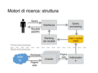 Motori di ricerca: struttura
16
Interfaccia
Query
processing
Ranking
dei risultati
Query
Risultati
(SERP)
Front-end process
Indici + cached
pages
Crawler
Crawler Indicizzator
e
Crawler
Richieste
Pagine
web
Pagine
webWW
W
Back-end process
 